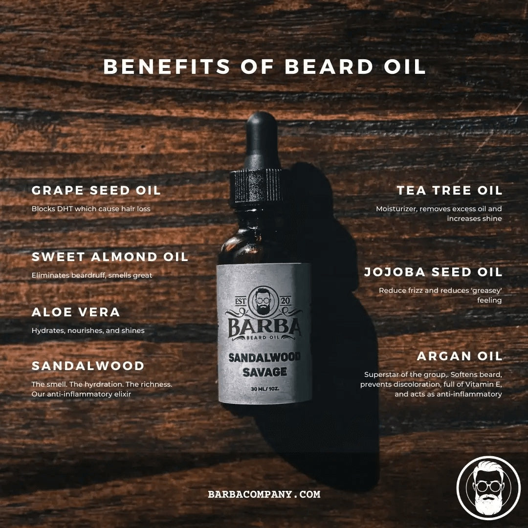 Organic Beard Oil - Barba Beard Company